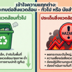 เกณฑ์การแยกแยะ: ใครคือตัวจริง (Sign Aspect) Gemini_Generated_Image_4am15a4am15a4am1