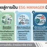 การเป็น ESG Manager Gemini_Generated_Image_byo5f1byo5f1byo5